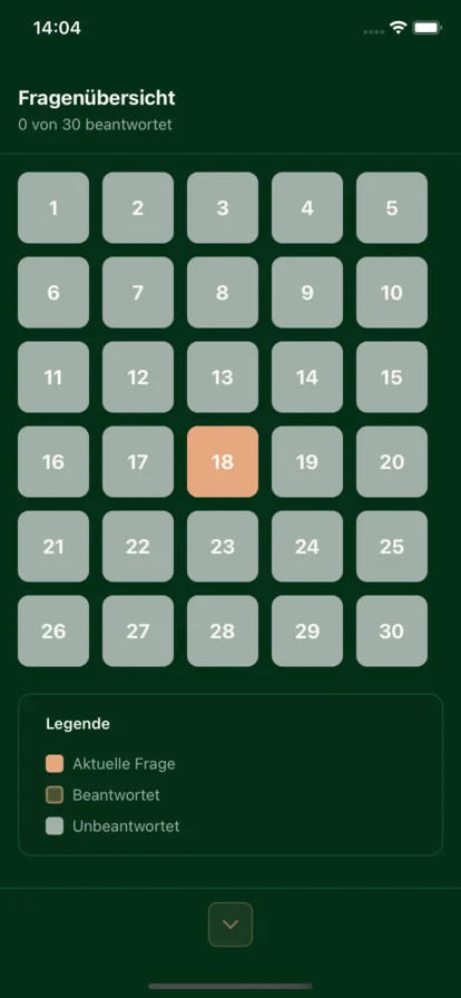 Jagdkompass Prüfungsnavigation